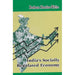 India's Socially Regulated Economy
